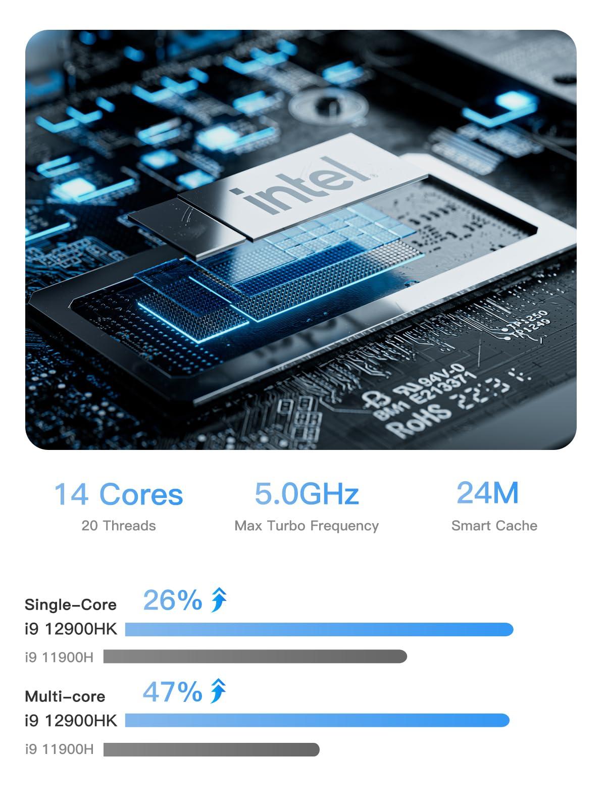 MINISFORUM MINISFORUM NAB9 Intel Core i9-12900HK(14C/20T, up to 5.0GHz) Mini PC 32GB RAM 1TB SSD, 2x HDMI | 2x USB-C Four 4K@60Hz Video Outputs Small, 2x2.5G RJ45, 4x USB3.2 Intel Iris Xe Graphics Micro Computer