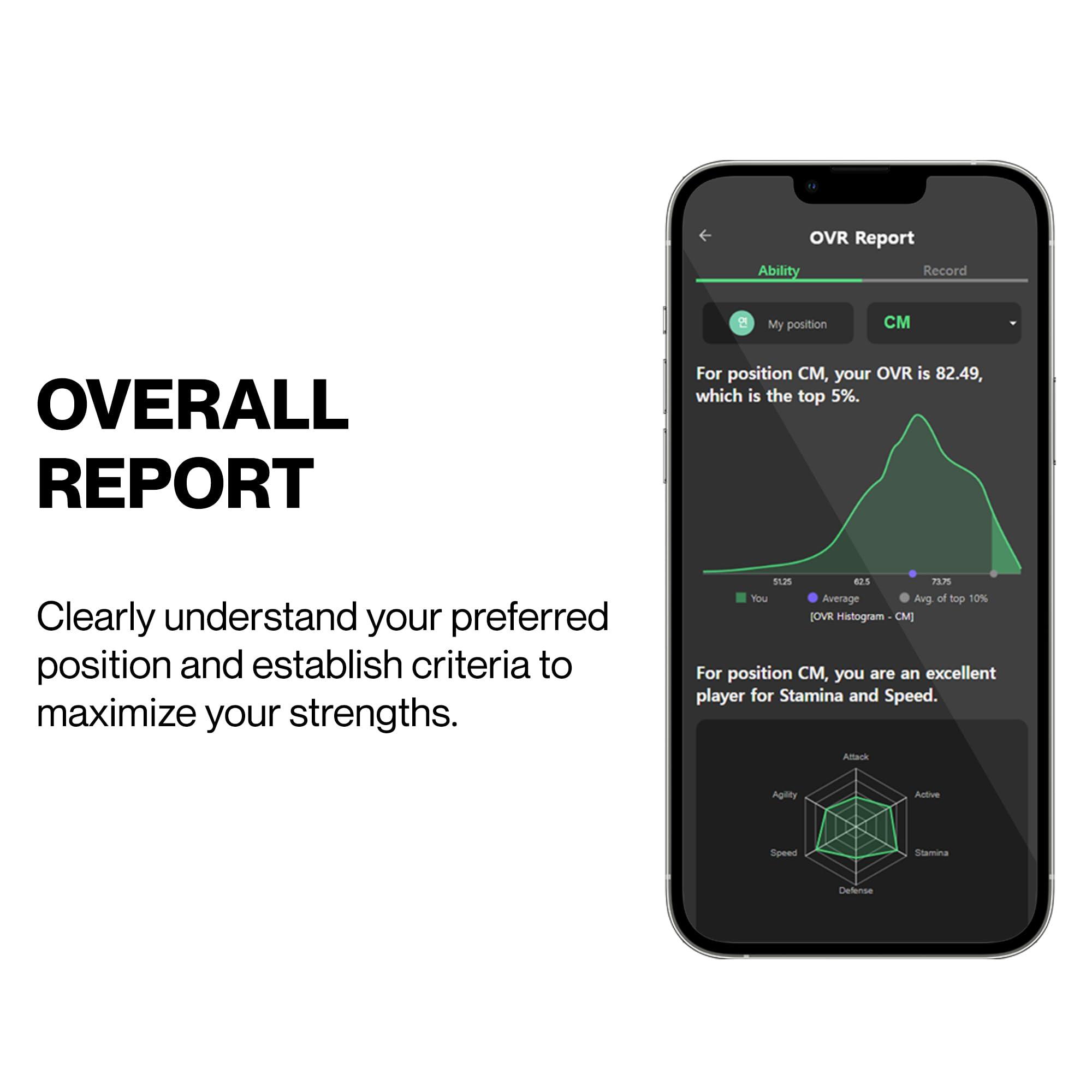 SOCCERBEE SOCCERBEE-Lite2 - GPS Tracker and Vest for Tracking Activities of Outdoor Sports Athletes Such as Soccer, Football, Rugby, Hockey, and Lacrosse (Large)