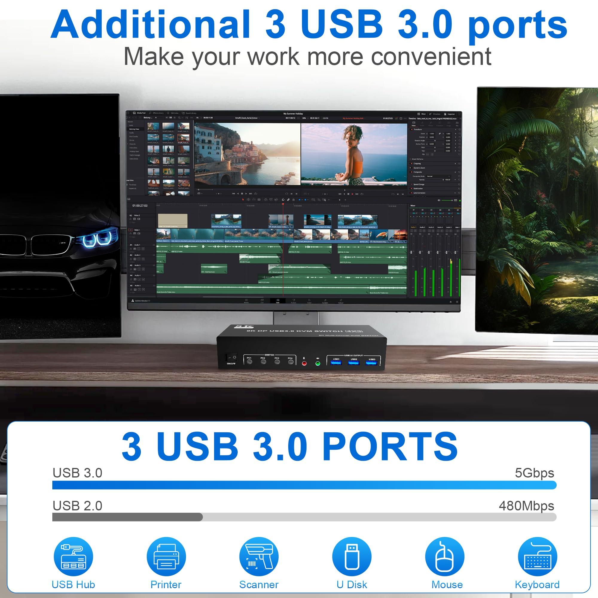 clickfish 8K@60Hz USB3.0 Displayport KVM Switch 3 Monitors 4 Computer, DP1.4 Triple Monitor KVM Switch with Audio Microphone Output and 3 USB3.0 Port, KVM Triple Monitor Keyboard Mouse Switcher for 4PC