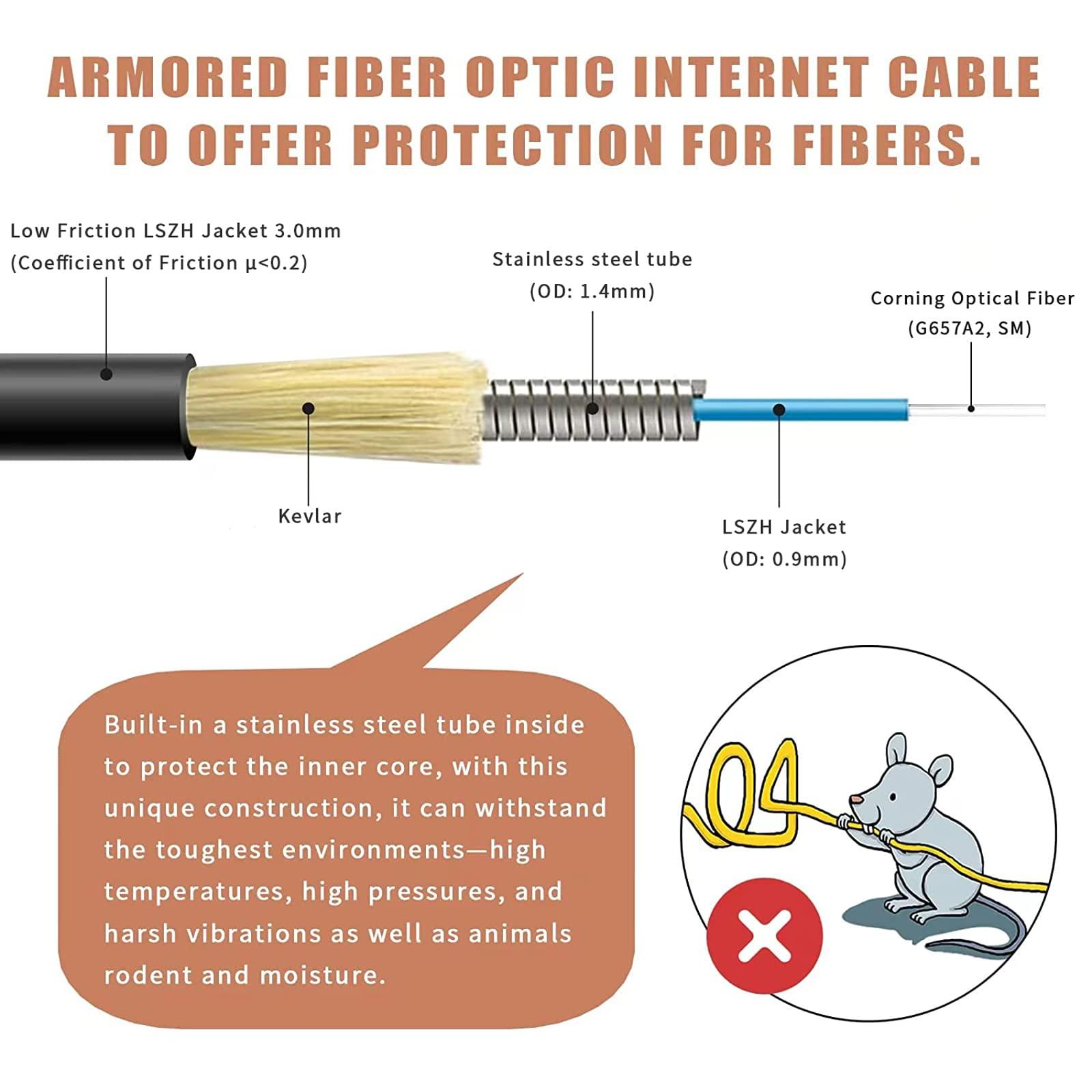 Bangun 300 Meters Low Friction Outdoor Armored SC/APC to SC/APC Fiber Optic Internet Cable, Single Mode Patch Cable, Fiber Optic Jumper Optical Patch Cord, SIMPLEX, 9/125um, OS1/OS2 Compatible, LSZH Black