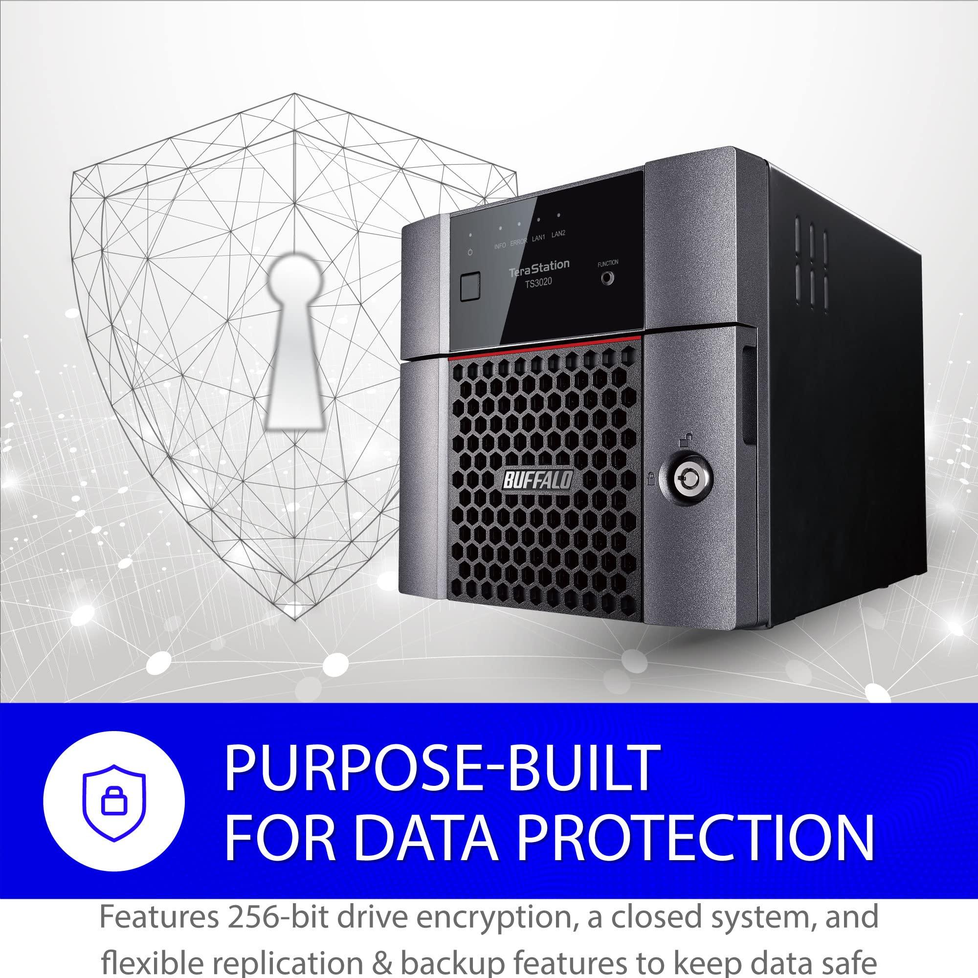 BUFFALO BUFFALO TeraStation 3220DN 2-Bay SMB 4TB (2x2TB) Desktop NAS w/Hard Drives Included Network Attached Storage