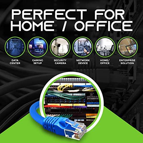 GearIT GearIT 20-Pack, Cat5e Ethernet Patch Cable 7 Feet - Snagless RJ45 Computer LAN Network Cord, Blue