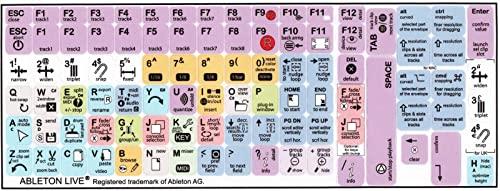 Online-Welcome Ableton Live - Keyboard Shortcut Sticker