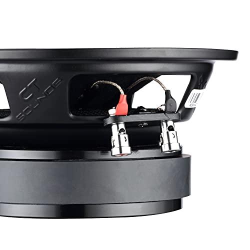 CT Sounds CT Sounds MESO65-4 6.5” Pro Audio Midrange Loudspeaker, 250 Watts RMS, Each