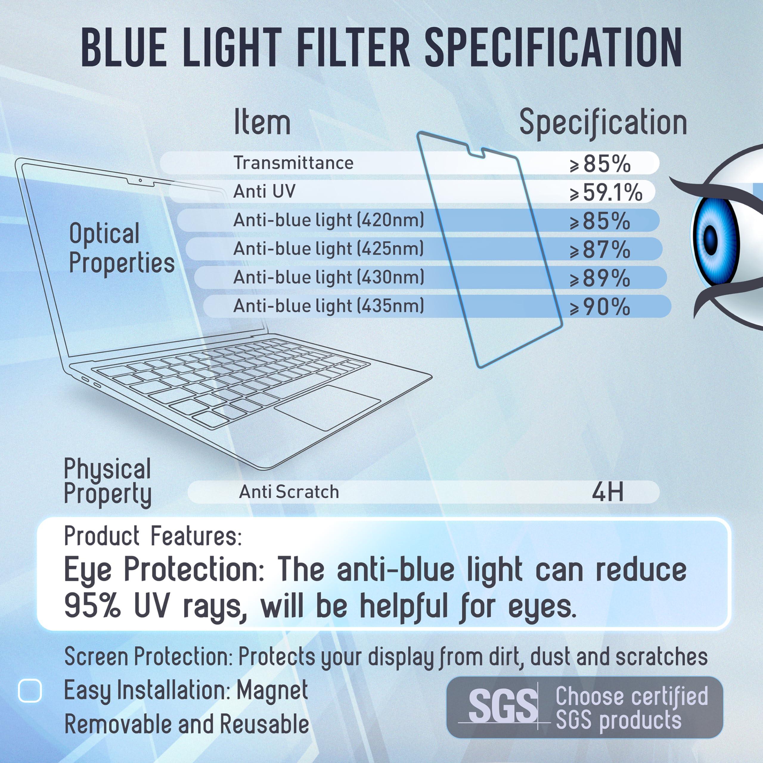 VINTEZ VINTEZ Magnetic Blue Light Screen Compatible With MacBook Pro 14" 2021, 2022, 2023, 2024, M1, M2, M3, M4 Anti-Glare Anti-Blue Light Laptop Screen Protector Filter Blue Light Blocking Filter