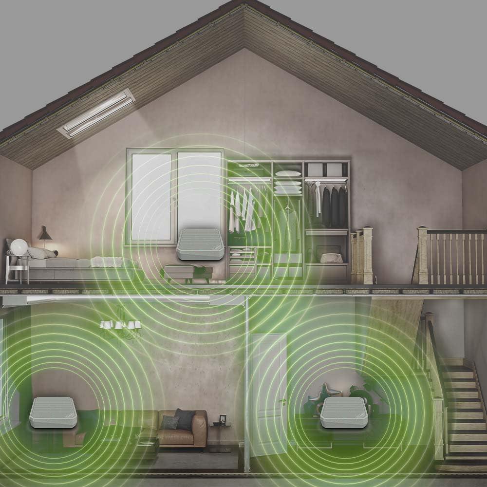 acer Acer Connect Vero W6m Wi-Fi 6E Mesh Router | Tri Band AXE7800 (2.4GHz/5GHz/6GHz) | Gigabit Speed (Up to 7.8Gbps) | Optimized Connectivity for PC or Console | 30% Post-Consumer Recycled
