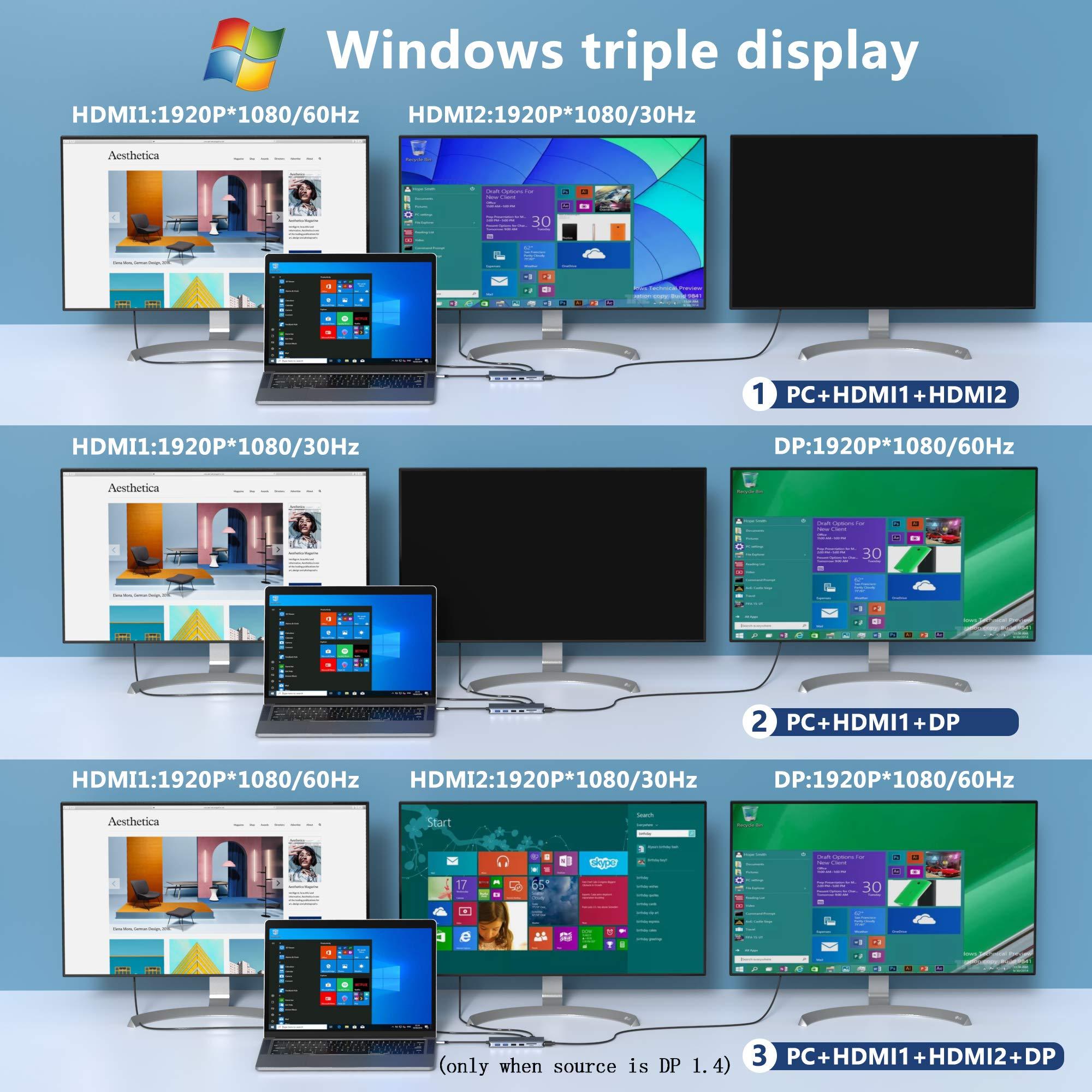 MOKiN USB C Docking Station Dual Monitors 13 in 1 Triple Display USB C Hub for Windows with Dual HDMI 4K, DP, PD Charger, Gigabit Ethernet, 5 USB Ports, SD/TF Card Reader, Mic/Audio for Lenovo HP Dell XPS