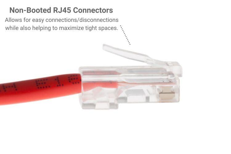 CablesAndKits CablesAndKits - Cat6 Ethernet Cable, Non-Booted, Jacket: PVC (CM), 20 ft, Red, Pure Copper, RJ45 Computer & Networking Patch Cord