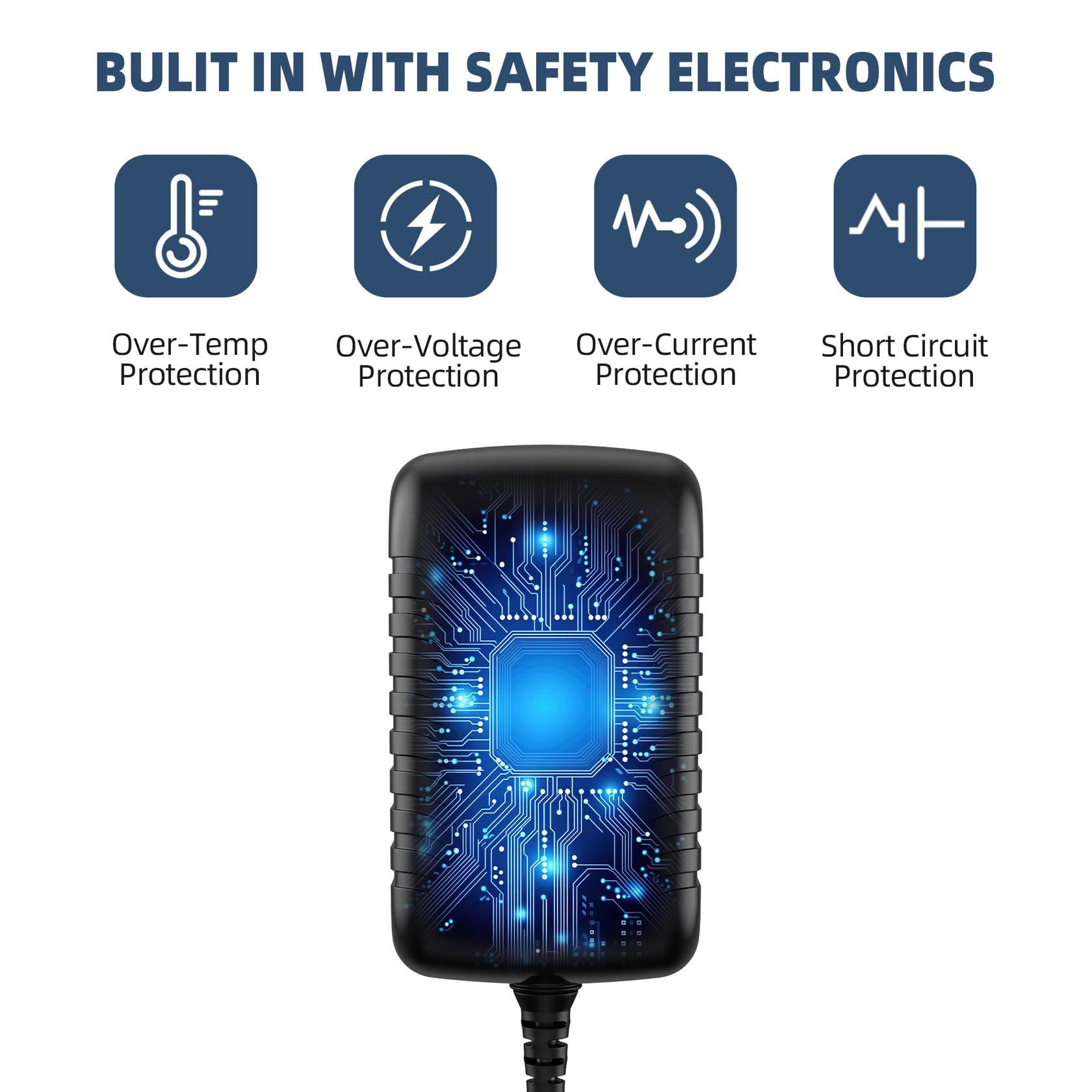 XMHEIRD XMHEIRD AC Power Supply Power Adapte for Aruba AP-314 AP-315 Wireless Access Point