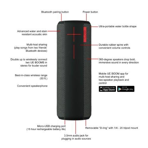 Ultimate Ears Ultimate Ears Boom Wireless Bluetooth Speaker - Black