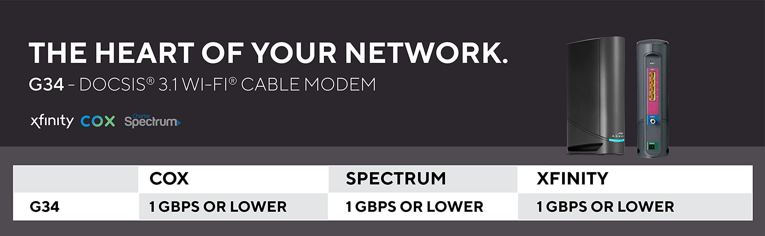 ARRIS ARRIS Surfboard G34 DOCSIS 3.1 Gigabit Cable Modem & AX3000 Wi-Fi 6 Router, Approved for Cox, Spectrum, Xfinity & Others (Renewed) black