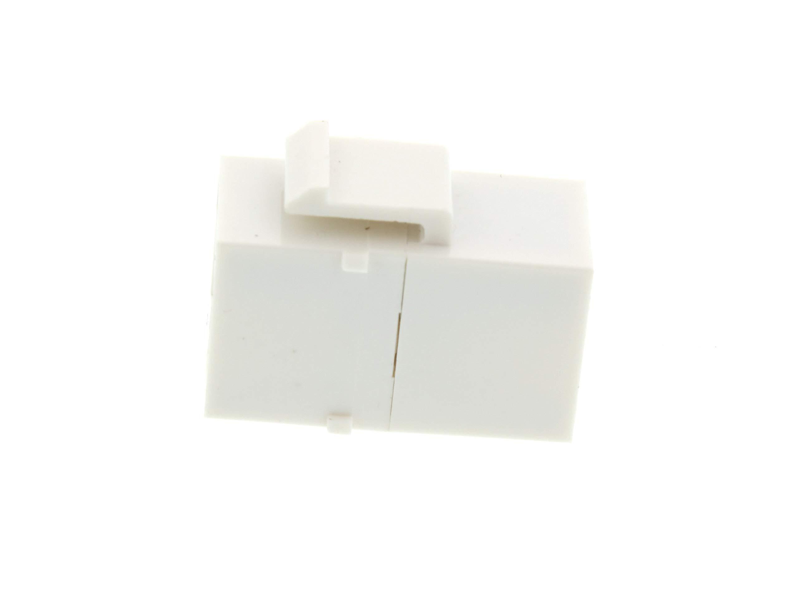 Networx Networx White Cat6 RJ45 Feed Through Panel Mount Keystone Coupler