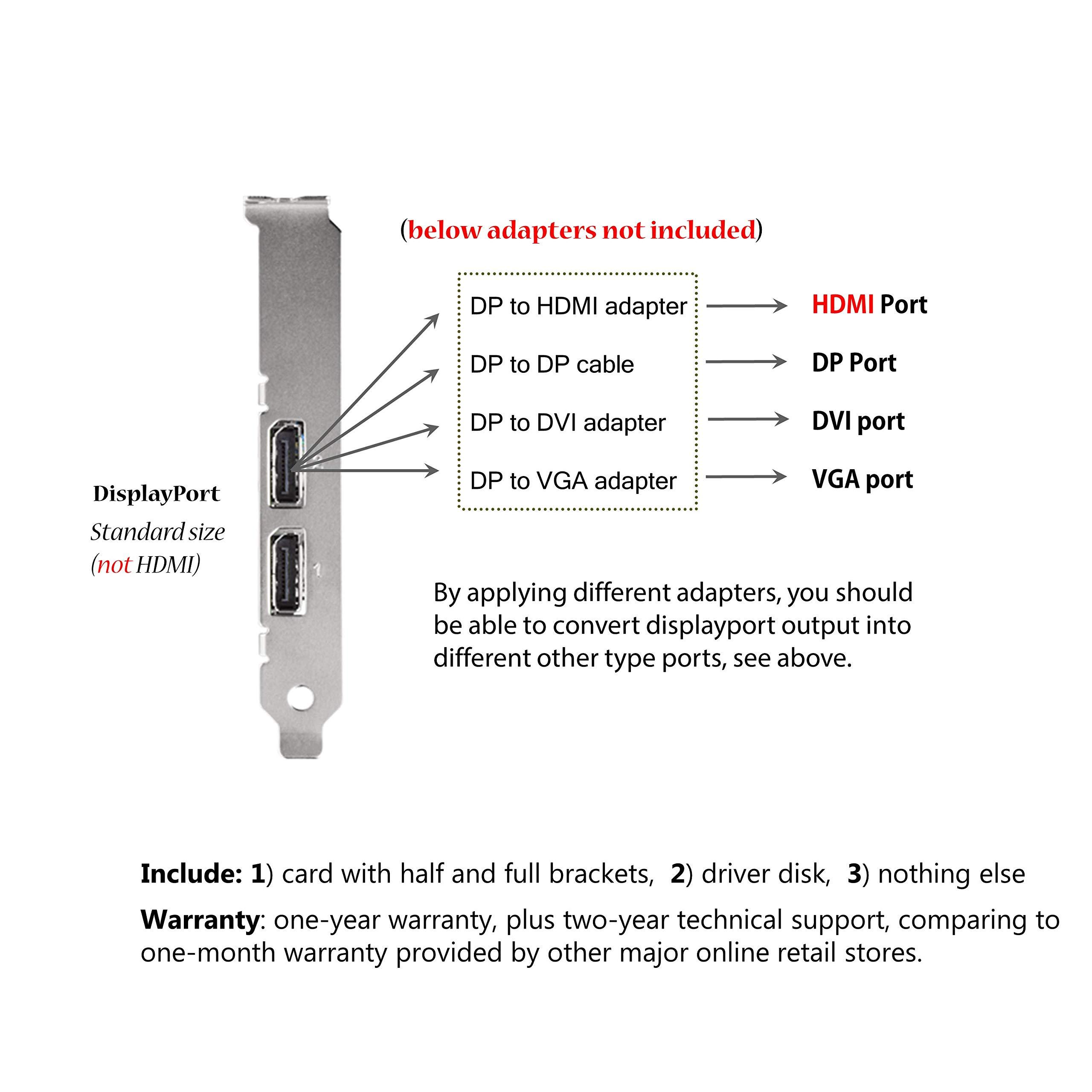 Epic IT Service Epic IT Service Quadro NVS 295 with Dual DP displayport (DP) outputs, Both Half and Full Brackets, fits Both Full or SFF Size Computer (1 Year Warranty)