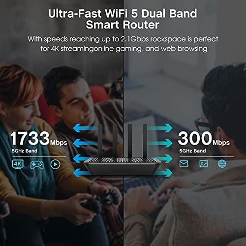 rockspace WiFi Router-AC2100 WiFi Router w 4 Gigabit LAN Ports for 60 Devices, High Speed Router(2100Mbps) and Long Range Router(3000Sq.Ft) for Gaming & Home Use, Wireless Internet MU-MIMO & Parental Control