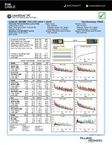 TRUE CABLE trueCABLE Cat5e Riser (CMR), 1000ft, Pink, 24AWG 4 Pair Solid Bare Copper, 350MHz, PoE++ (4PPoE), ETL Listed, Unshielded Twisted Pair (UTP), Bulk Ethernet Cable