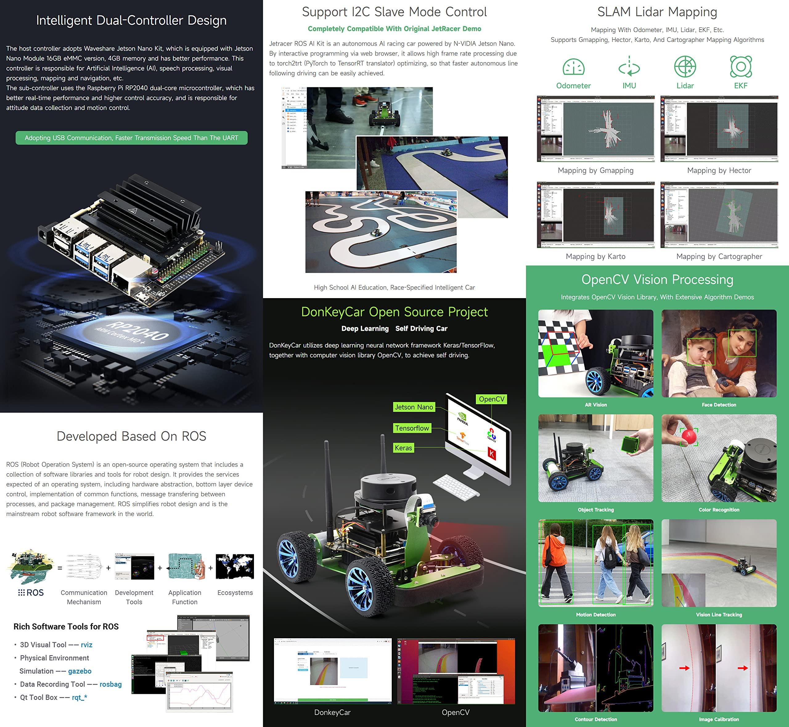waveshare Waveshare JetRacer Professional Version ROS AI Kit, Dual Controllers Robot, Lidar Mapping, Vision Processing