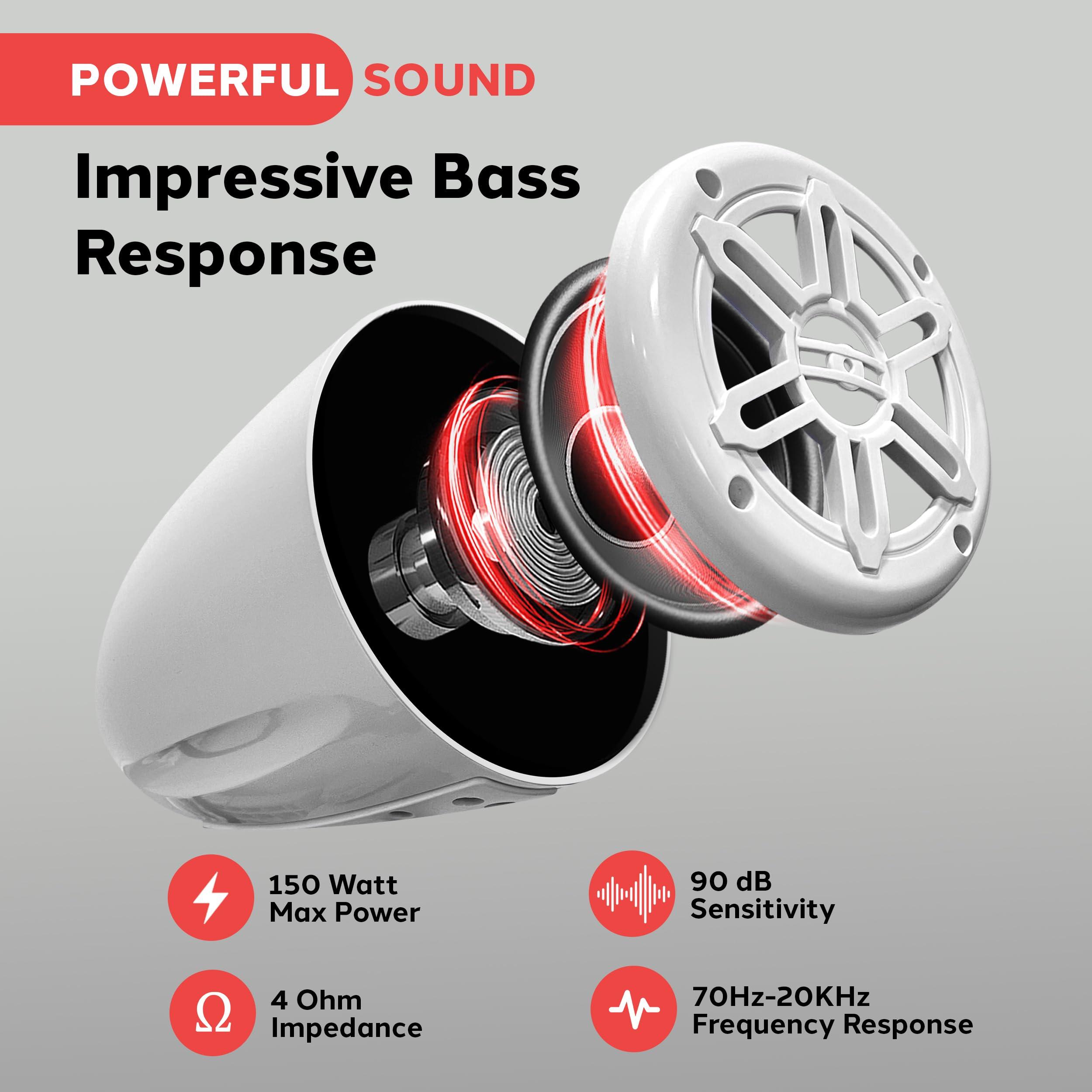 Pyle Pyle 4" Waterproof Off-Road Marine Speakers - 2-Way Full Range Stereo System with 360 Rotatable Bracket, Rugged Weatherproof Design, Ideal for ATVs, UTVs, Jeeps, Boats, and Wakeboards, White Colored