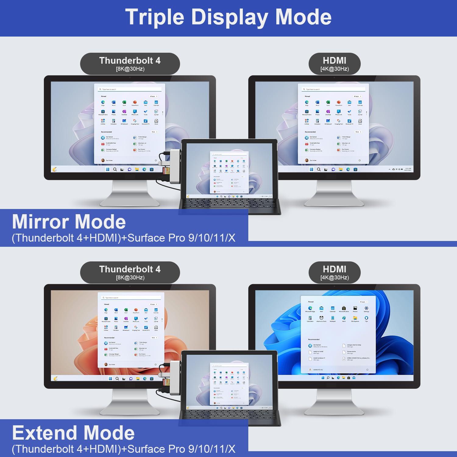 Rytaki Surface Pro 11 USB Hub, Surface Pro 9 USB Hub Docking Station with 4K HDMI, USB-C Thunderbolt 4(8K Video+Data+100W PD), USB 3.0 * 2, SD TF Card Slot, USB C Hub for Surface Pro 11/Pro 10/Pro 9/Pro X