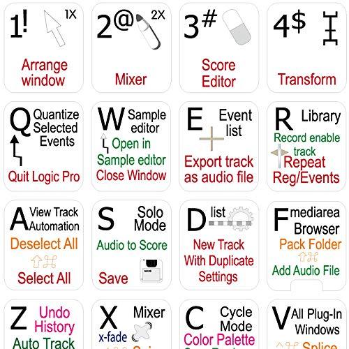 4Keyboard New Logic X Stickers for Keyboard ON White Background are Compatible with Apple