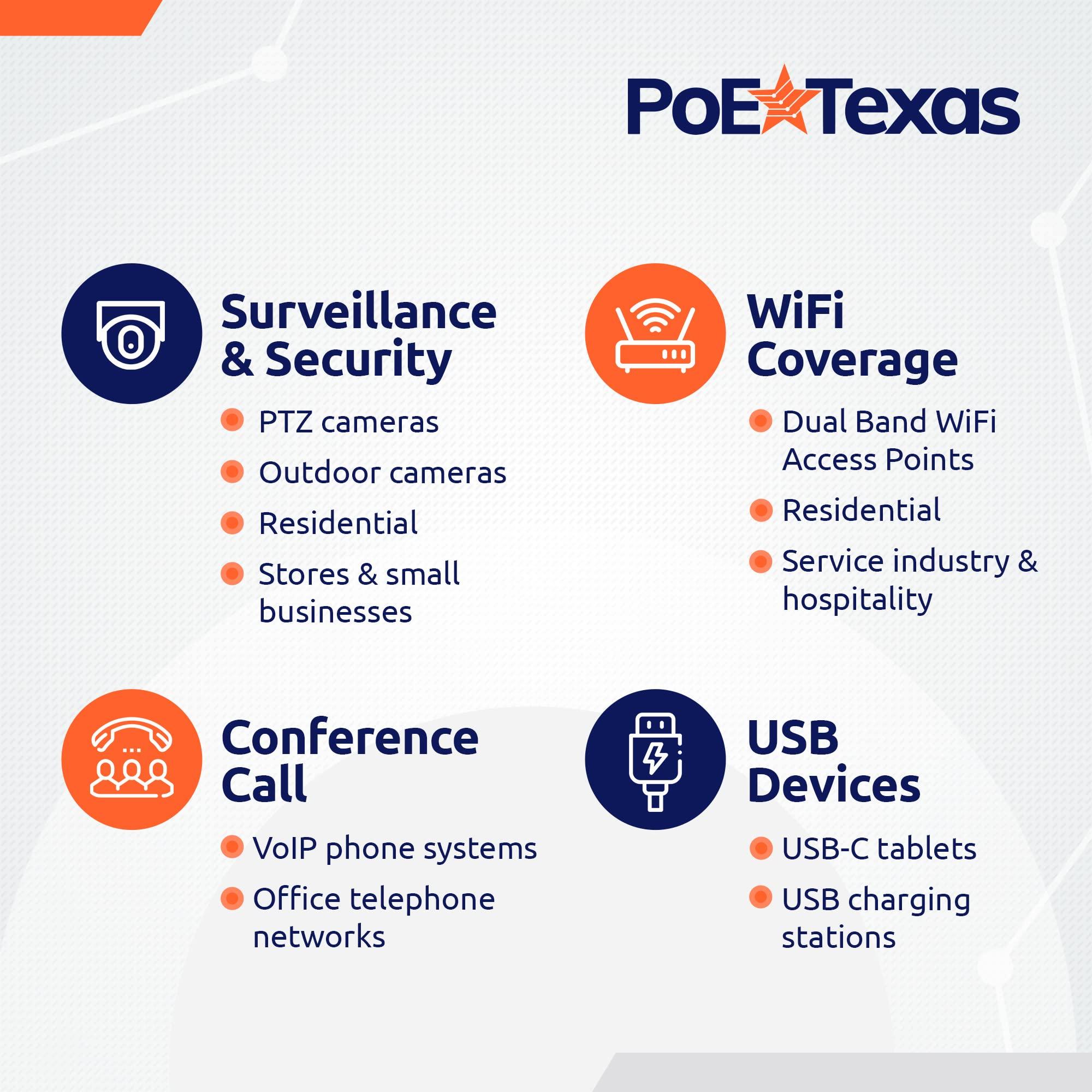 PoE Texas Poe Texas PoE Injector - Single Port PoE+ Power Over Ethernet PoE Adapter for 802.3at - 10/100/1000 Gigabit Data with Integrated 52V 30W Power Supply - Plug & Play USB-C Tablet, IP Camera, VoIP