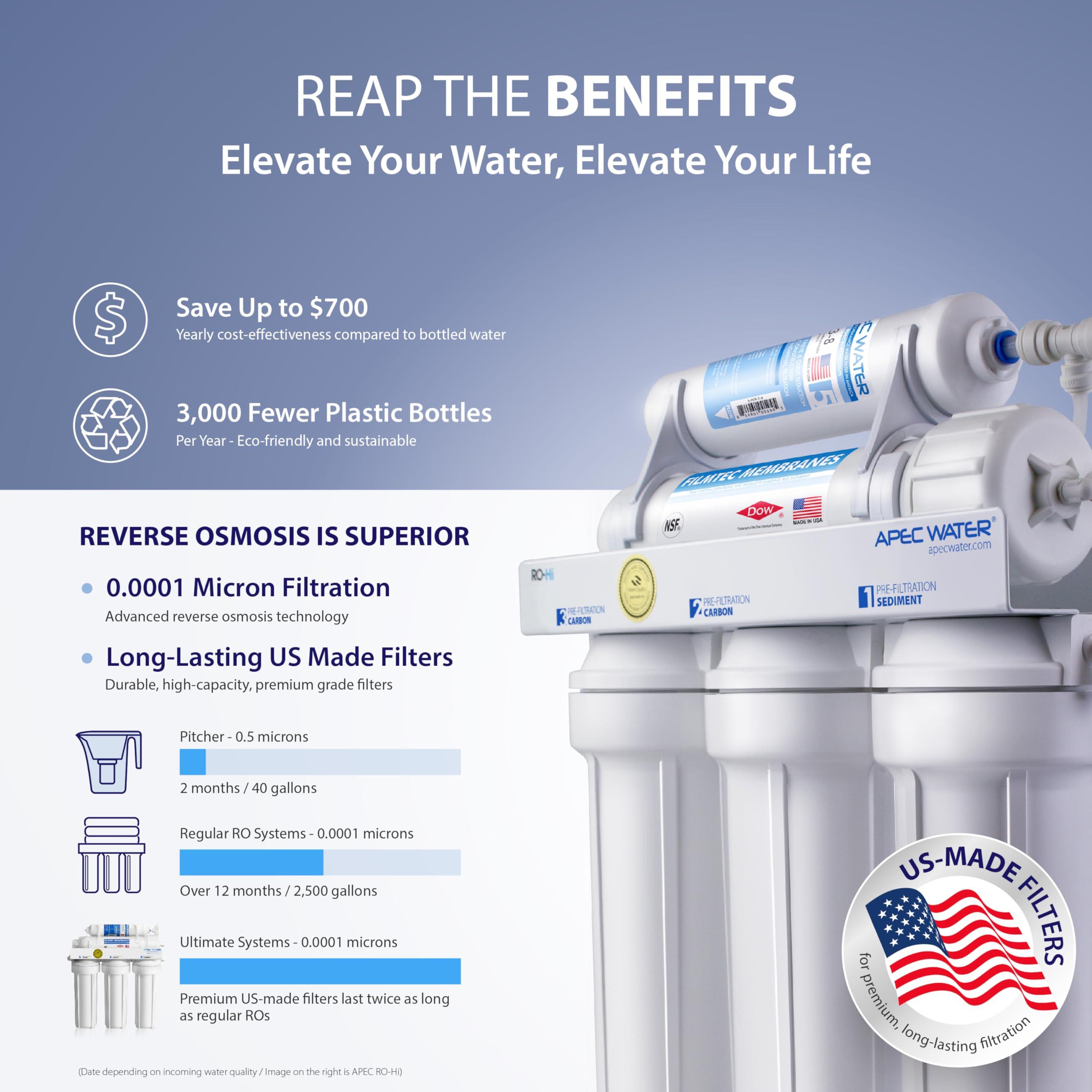 APEC Water Systems APEC Water Systems RO-90 Ultimate Series Top Tier Supreme Certified High Output 90 GPD Ultra Safe Reverse Osmosis Drinking Water Filter System, Chrome Faucet