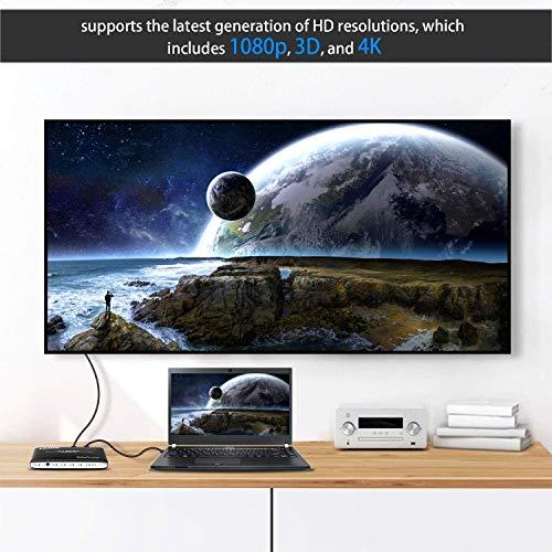 Zettaguard Zettaguard 3 Port 3 x 1 HDMI Switch with PIP (Picture in Picture)and IR Wireless Remote Control, HDMI Switcher Hub Port Switches for PS4 Xbox Apple TV Fire Stick Blu-Ray Player (ZW310)