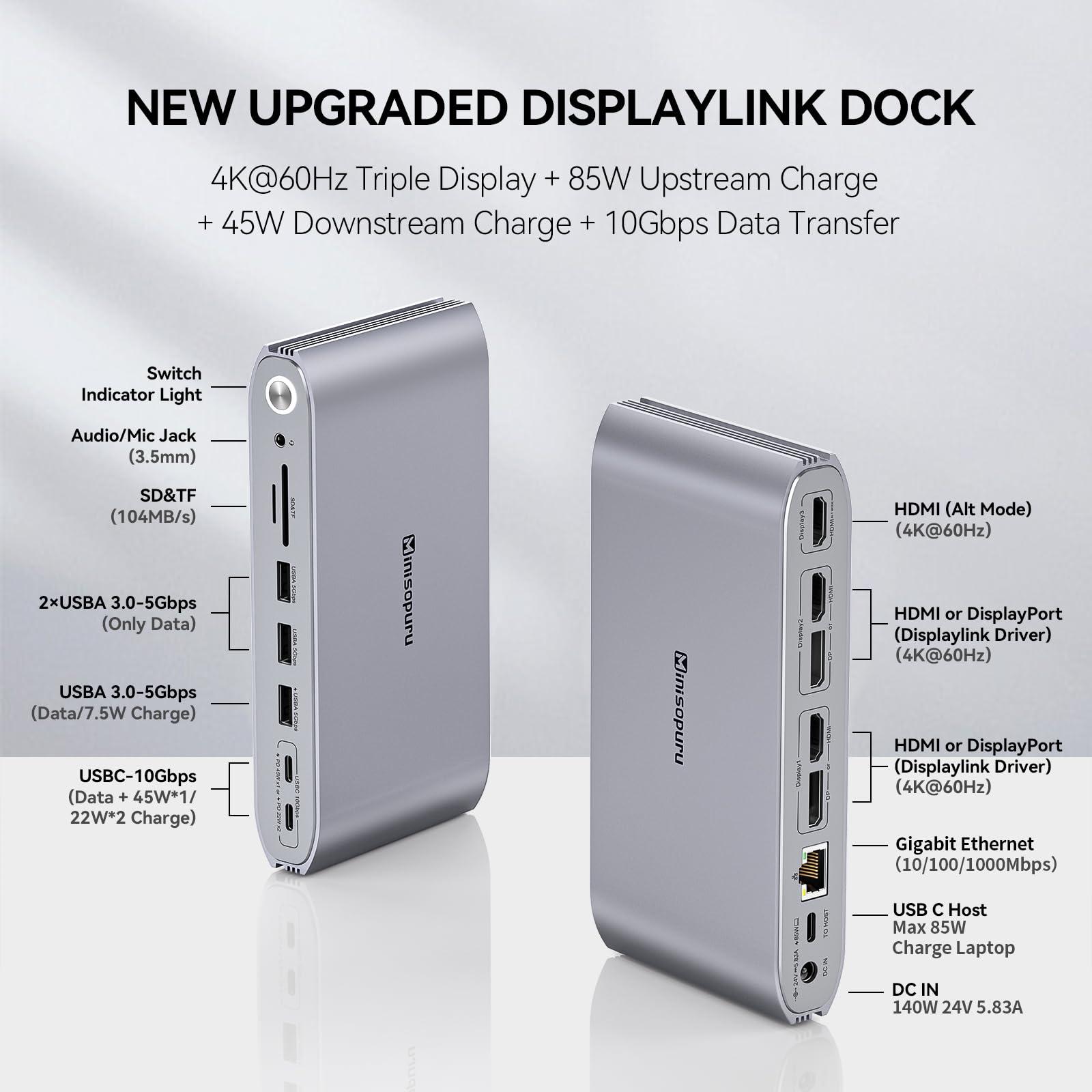 minisopuru Minisopuru Upgrade DisplayLink Docking Station Triple Monitor with 140W Power Adapter,45W Charging,Docking Station for MacBook M4/M3/M2/M1/Windows/Thunderbolt 5/4 (3XHDMI,2X DisplayPort,5X USB,TF/SD)