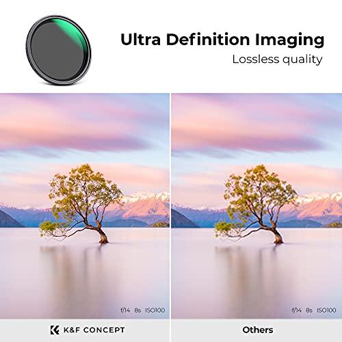 K&F Concept 58mm Magnetic Variable ND2-32 & MCUV Lens Filters Kit (2 Pcs) 1-5 Stops Variable ND MCUV Lens Protection Filter with 28 Layer Coated (Nano-X Series)