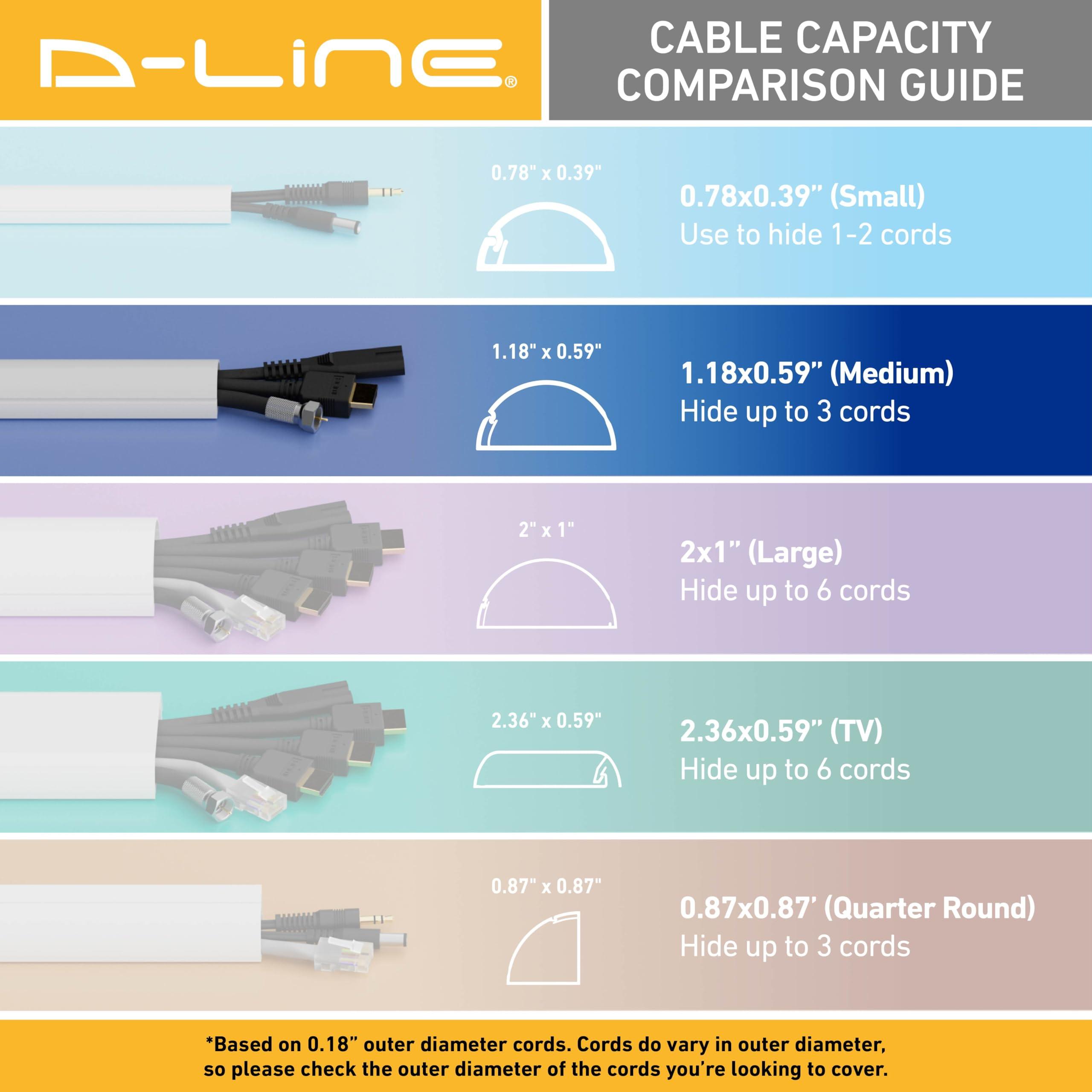 D-Line D-Line Half Round Cord Hider, Patented Cable Cover, Hide TV Wall Mount Wires, Raceway for Cords, Decorative Wire Covers, Paintable, Adhesive Cable Concealer - 2X 1.18in W x 0.59in H x 39in L - Beige