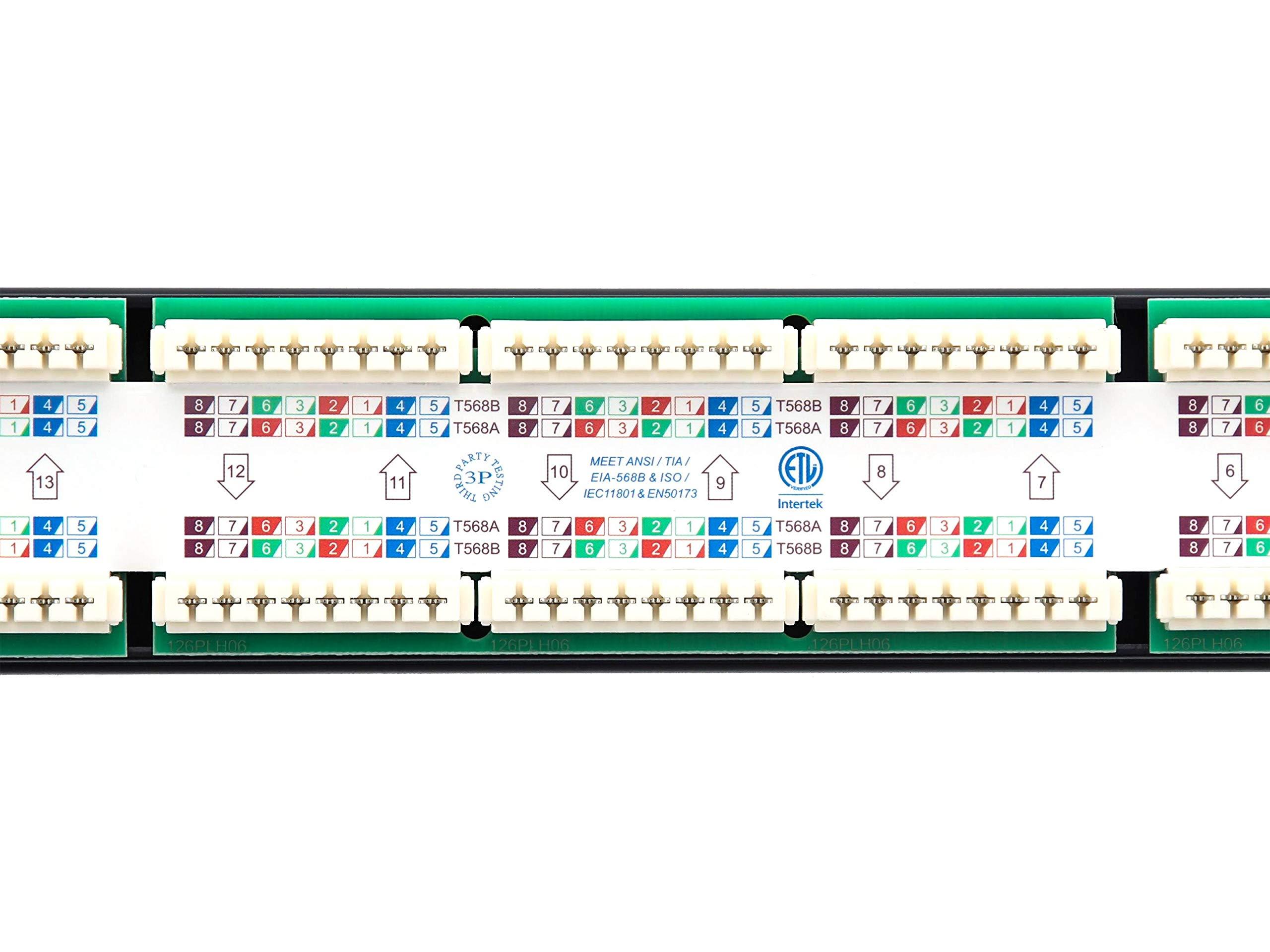 Networx Networx Rackmount 1U 24 Port Network Patch Panel (19-inch Cat6 Patch Panel / RJ45 Patch Panel) for Gigabit Network Switch, 10-Gigabit CAT 6 Compatible