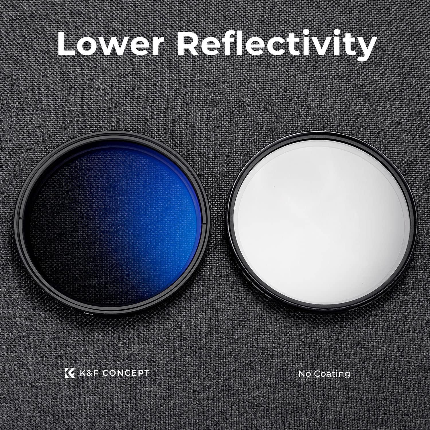 K&F Concept K&F Concept 72mm Variable ND2-400 (1-9 Stops) ND Lens Filter + TPU Filter Cap Adjustable Neutral Density Filter with 18 Multi-Coated- K Series