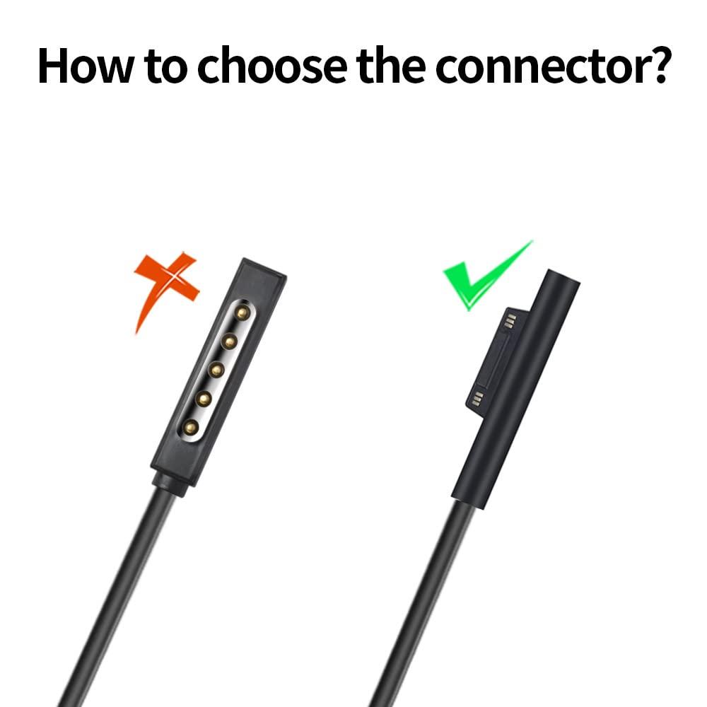 SLRIOYS Surface Book 2 Charger, 102W Watt Power Supply Fit for Surface Book 2 & 3 Surface Laptop 1/2/3/4/5 Surface Go 2 3 4, Surface Laptop Studio 2 Surface Pro 3 4 5 6 7 8 9 X Power Adapter Cord