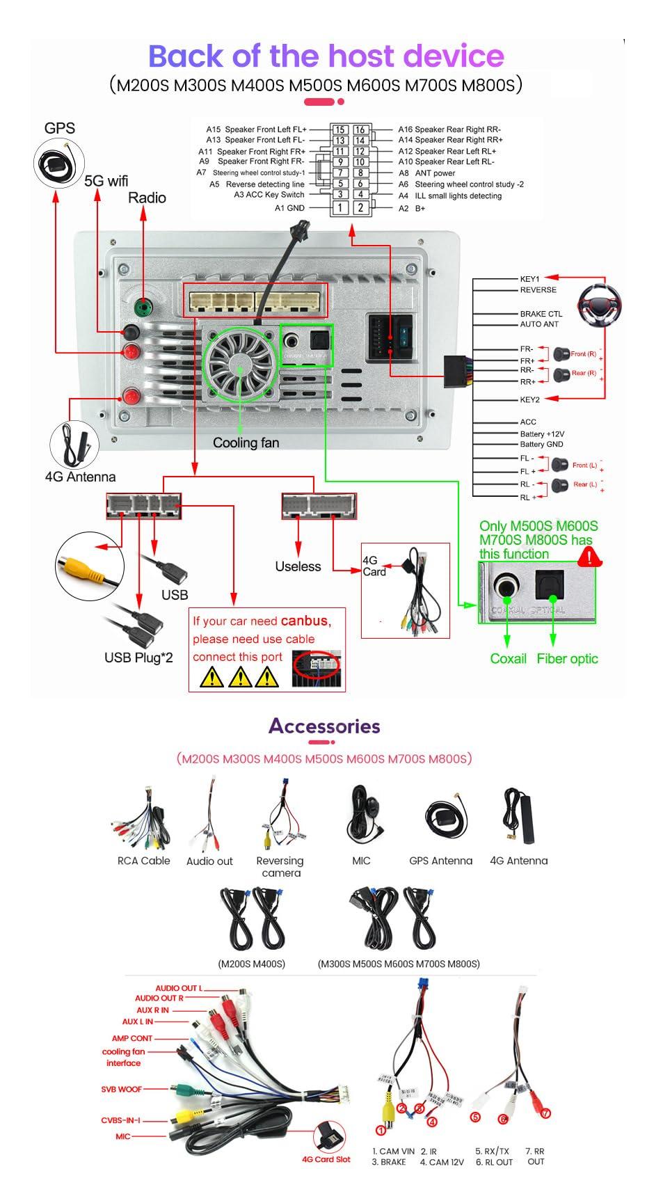 ottspu ottspu Double Din Car Stereo 9\'\' Touchscreen Car Radio Bluetooth Multimedia Player with Backup Camera Compatible with Wireless Car-Play, Wireless Android Auto, for Chevrolet Cobalt 2 2011-2018,M200s