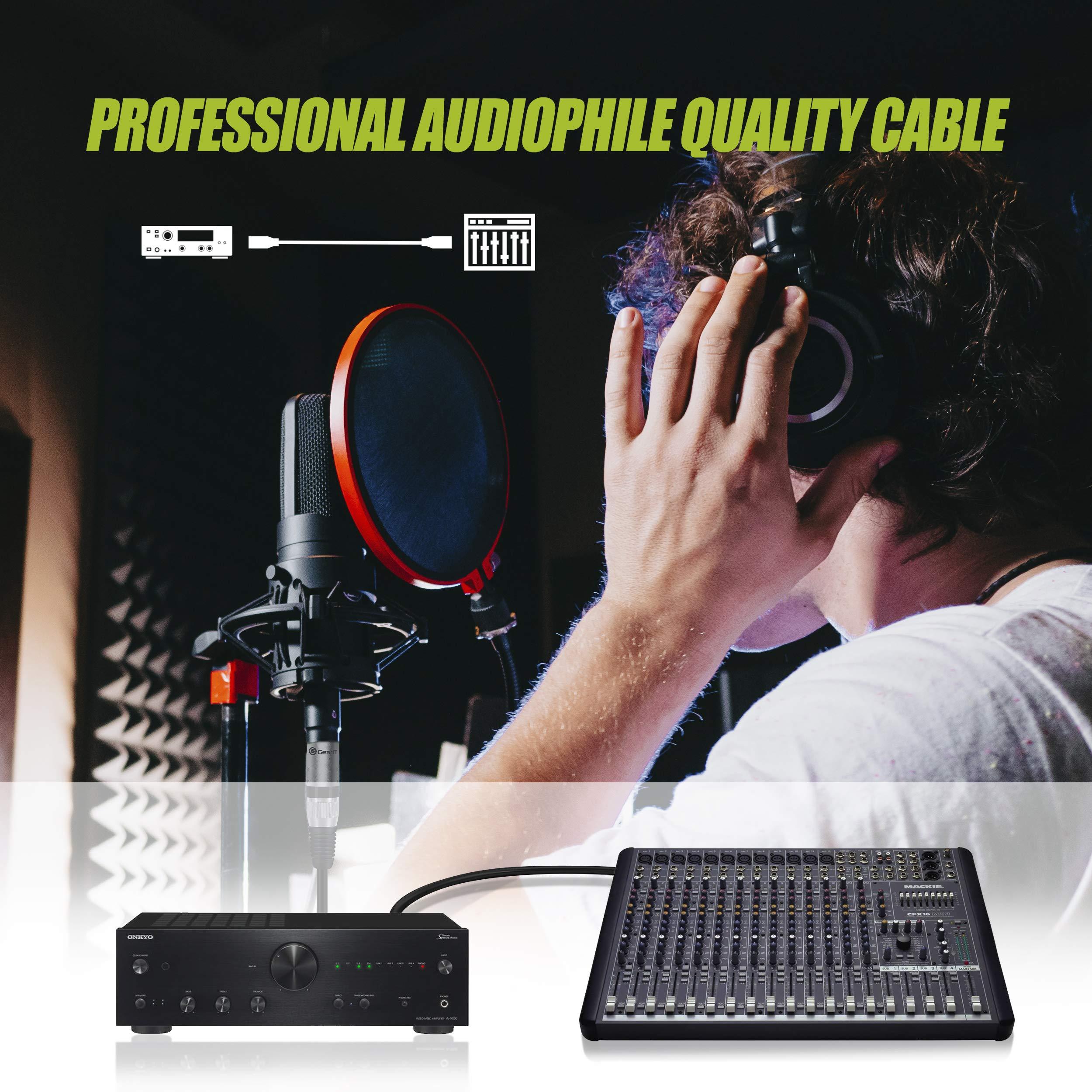 GearIT GearIT XLR Male to TRS Male 1/4 inch 6.35mm (TRS to XLR Male Cable) 15 Feet - with 1/8 inch 3.5mm Adapter