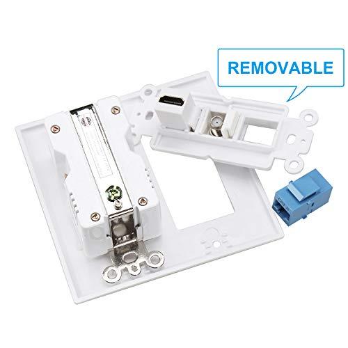 Phizli Hdmi USB Outlet Charger Wall Plate,2 Power Outlet 15A with Dual 2.1A USB Charger Port,PHIZLI 1 HDMI HDTV + 1 CAT6 RJ45 Ethernet + Coaxial Cable TV F Type Keystone Face Plate White