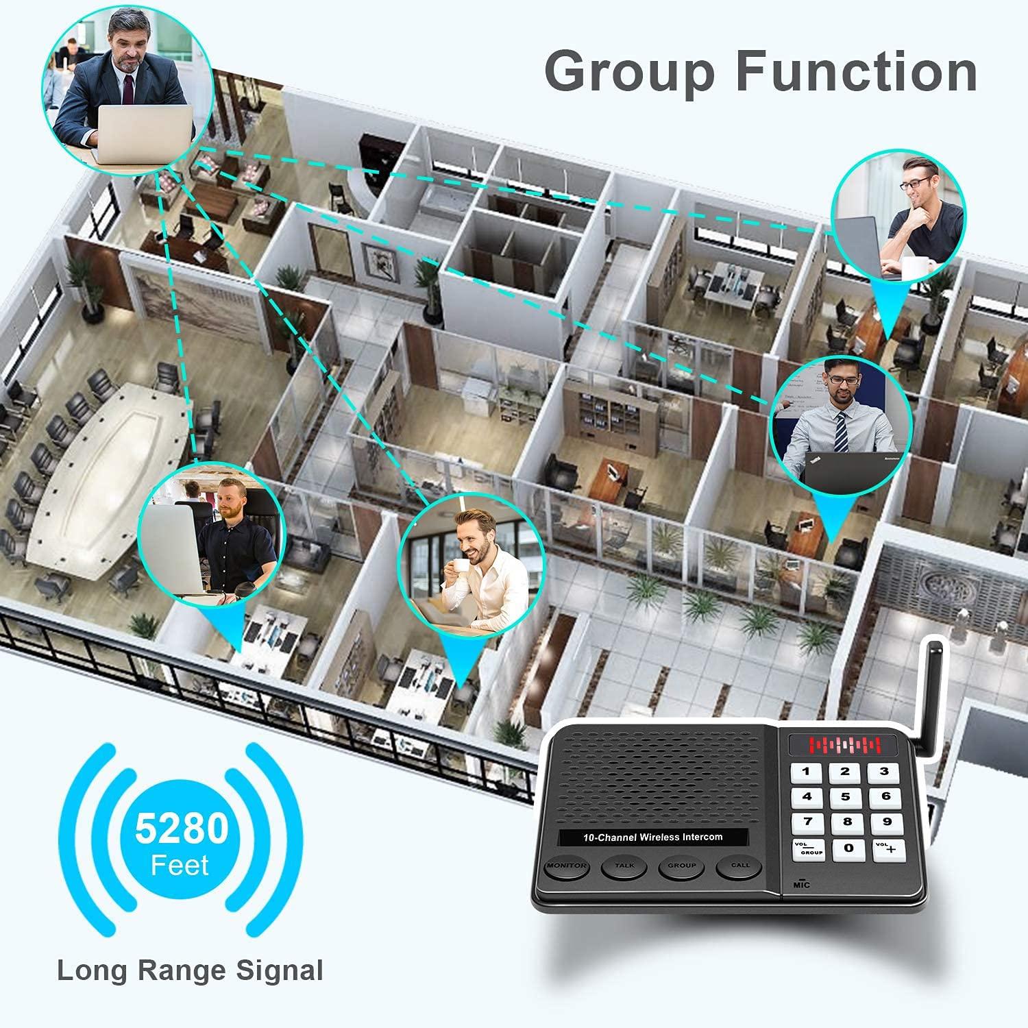 GLCONN 5 Pack Wireless Intercom System for Home Business - GLCONN Room to Room Wireless Intercom Communication System - 10 Channel 3 Code Intercoms Wireless for Home House