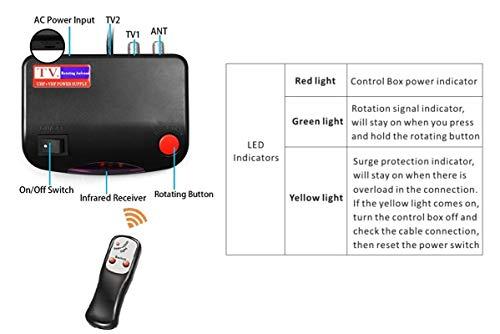 McDuory McDuory Outdoor 150 Miles Digital TV Antenna 360 Degree Rotation Amplified HDTV Antenna -Support 2 TVs-UHF/VHF/1080P/4K - Infrared Remote - 40 feet RG6 Cable and Mounting Pole Included