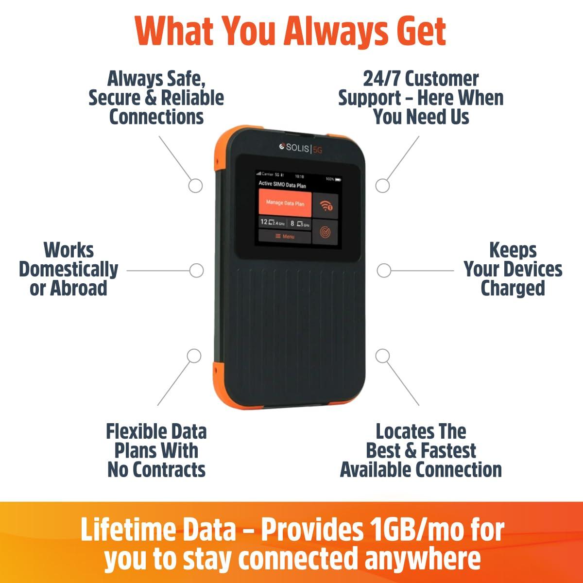 SIMO SIMO Solis 5G WiFi Mobile Hotspot Device, Portable WiFi for Travel in 140+ Countries, No SIM Card or Contract Required, Multi-Carrier Network Wireless Access Point, 16 Devices, 1GB/Month Lifetime Data