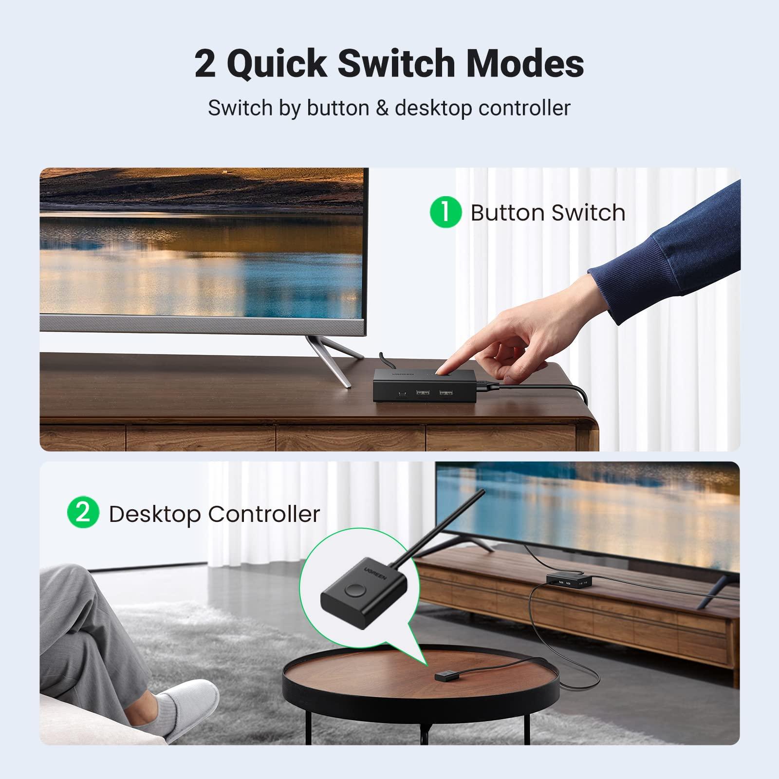 UGREEN UGREEN KVM Switch 1 Monitor 2 Computers, Share 4 USB Ports, HDMI KVM Switch for Keyboard Mouse Printer to One Monitor Bundle with 8K HDMI 2.1 Cable Certified 6.6FT Ultra High Speed Cord