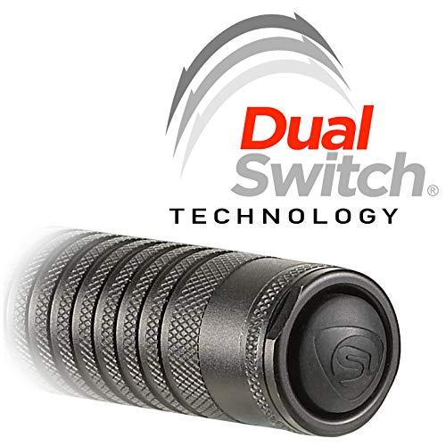 Streamlight Streamlight 74611 Strion DS HL 700-Lumen Rechargeable Flashlight with 120-Volt/100-Volt AC/12-Volt DC Charger and 1 Holder, Black