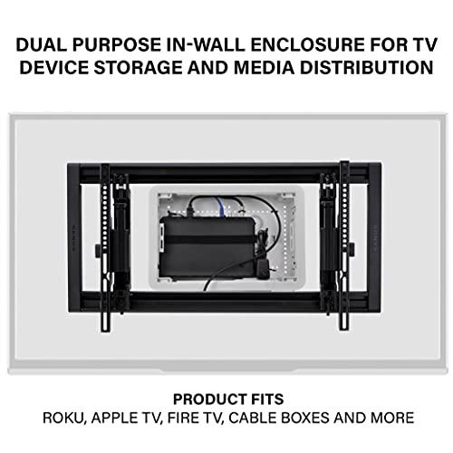 On-Q Legrand - OnQ Cable Management, Structured Media Enclosure, in-Wall Enclosure, TV Home Theater Box, Recessed Storage Box, Dual Purpose, 9 Inches, white (ENP0900-NA)