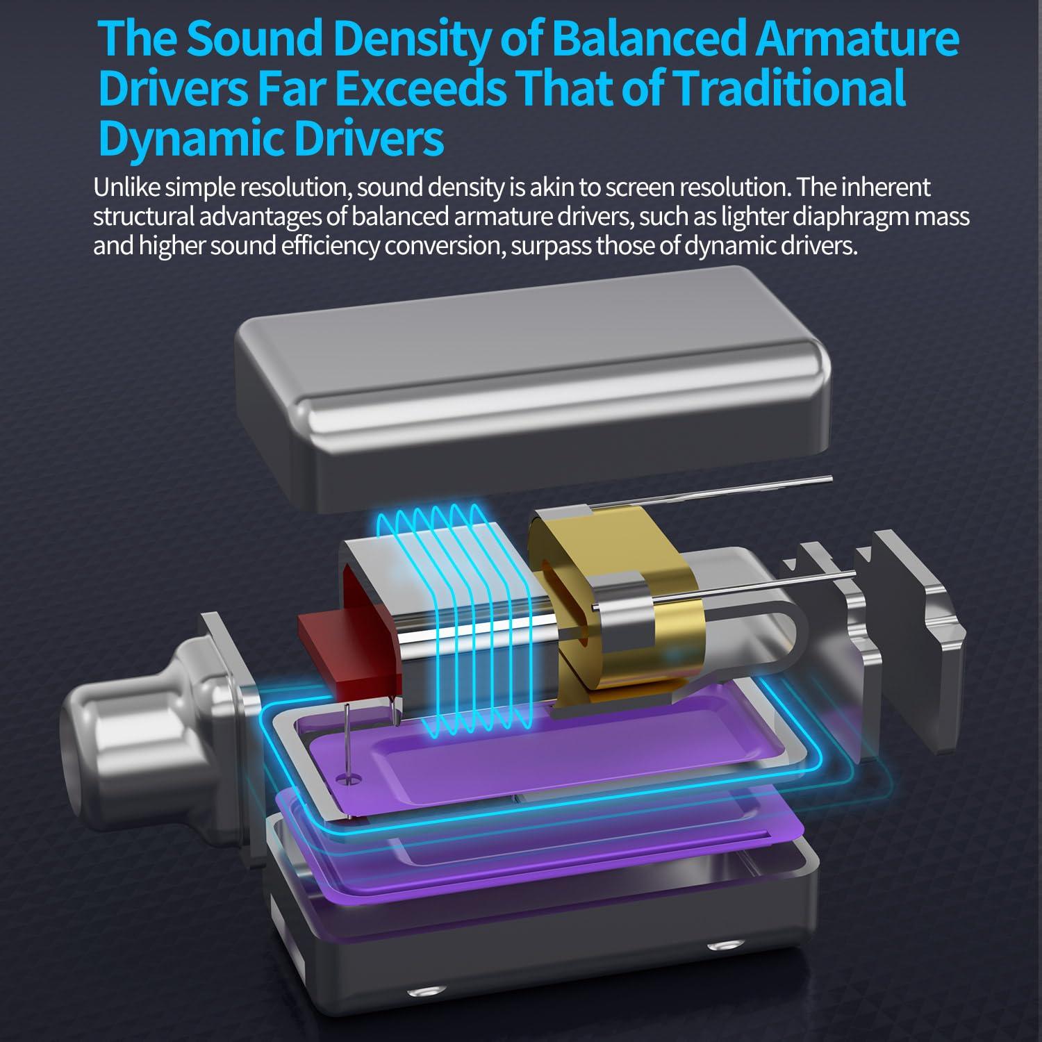 Bawjog KZ AS24 Pro in Ear Monitor Headphones, HiFi Bass Noise Isolation Earphones, 12 Balanced Armature Drivers IEM Wired Earbuds (Without mic, Standard Version)