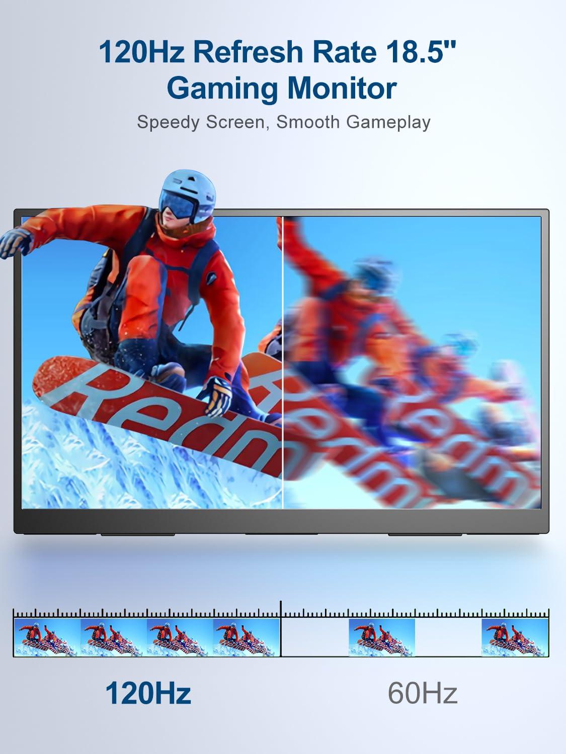 UPERFECT UPERFECT Portable Monitor 18.5-inch 120HZ 100% sRGB 1080P w/VESA & Stand 180 Adjustable Ultra-Slim & Lightweight Frameless FHD FreeSync IPS HDR Gaming Display, Travel Second Monitor for Laptop