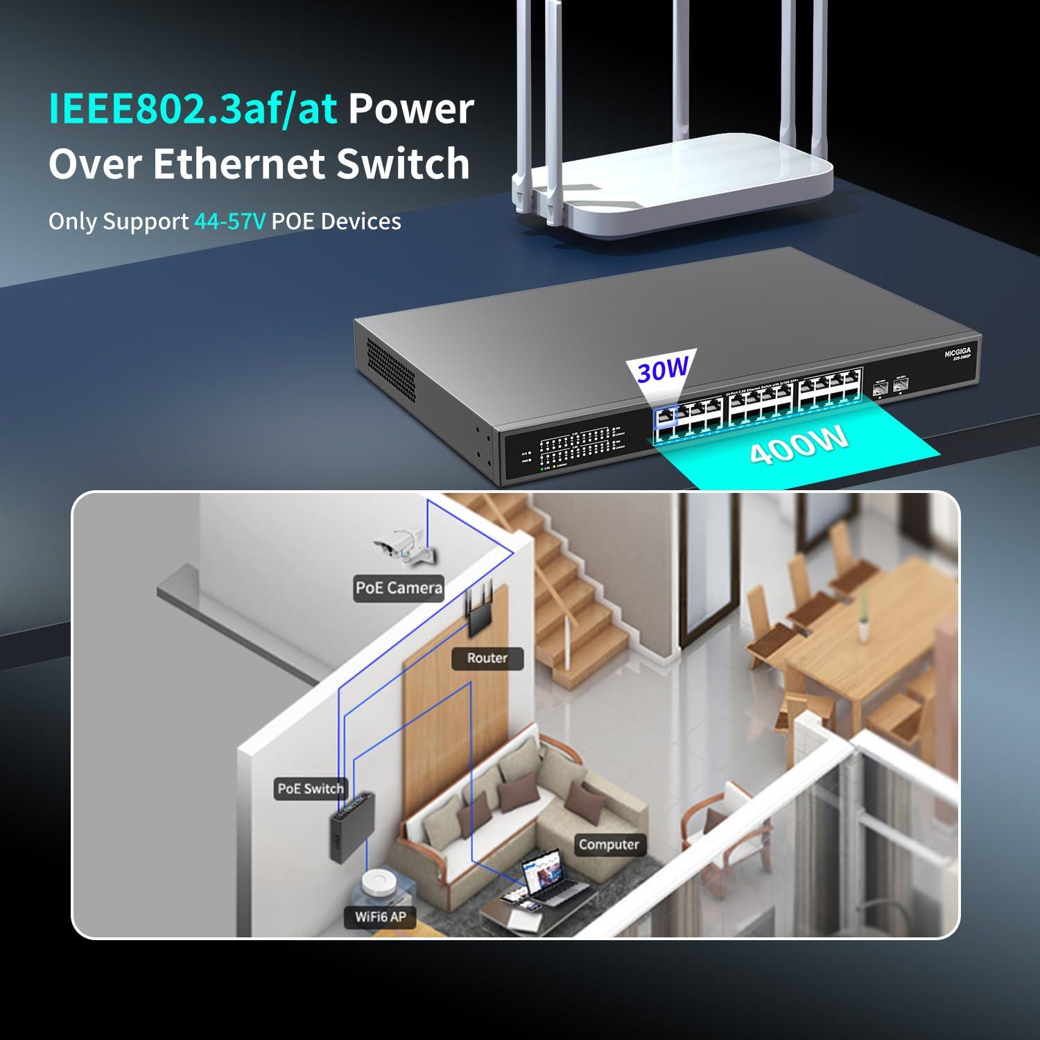 NICGIGA 24 Port 2.5G PoE Switch Unmanaged with 24 Port 2.5Gb Base-T PoE+@400W + 2 x 10G SFP+ Uplink, NICGIGA 26 Port 2.5Gbe IEEE802.3af/at Power Over Ethernet Switch, Support WiFi6 AP, NAS, 4K PoE Camera NVR.