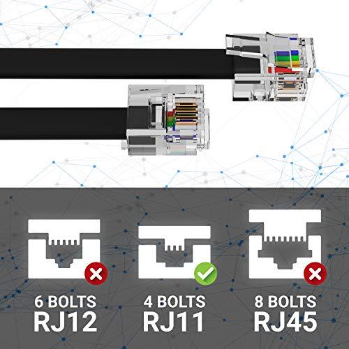 G-PLUG G-PLUG 30FT RJ11 Cable Phone Cord for Landline & Telephone Cord for RJ11 to RJ11 Devices  Smooth, Clear Connections & Optimum Quality  Durable Phone Cable with 4 Gold-Plated Contact Pins (White)