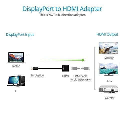 gofanco gofanco DisplayPort to HDMI Adapter - Black Male to Female DP to HDMI Converter for DisplayPort Enabled Desktops and Laptops to Connect to HDMI Displays (DPHDMI)