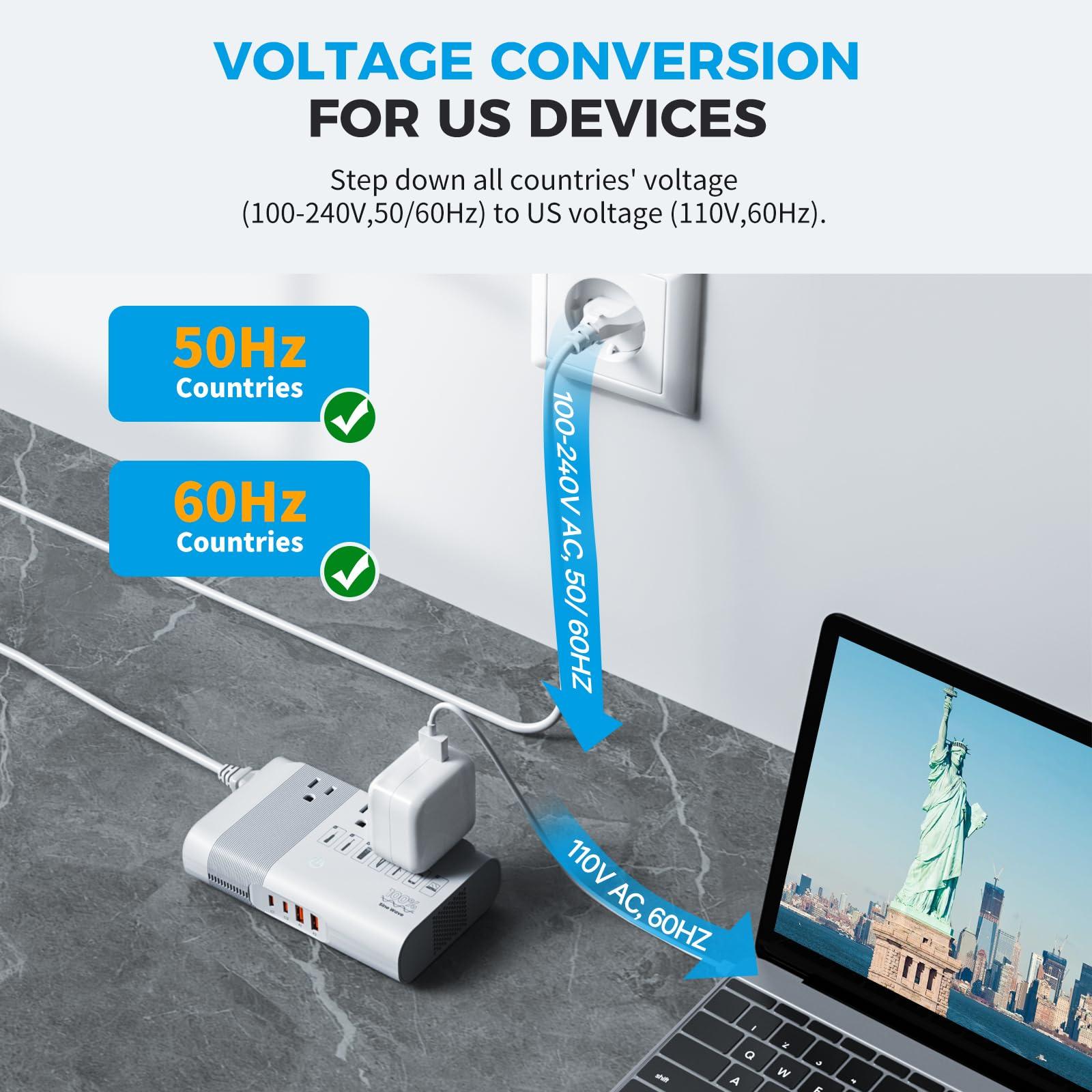 DOACE [Game-Changer] DOACE 500W Max 220V to 110V Converter, 50Hz to 60Hz Voltage Converter for European Travel, 100% Pure Sine Wave Voltage Converter US to Europe for CPAP Hair Straightener Laptop Phone