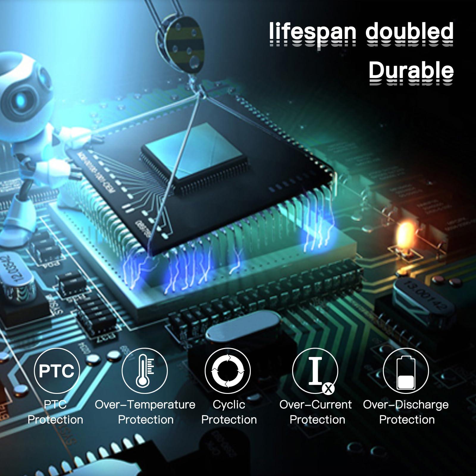 SiKER New Slim HP 65W USB C Laptop Charger Replacement for HP Spectre x360,Chromebook,Elitebook x360,Envy,Elite x2 Travel Type C Power Cord Supply