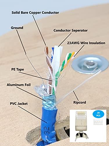 MICRO CONNECTORS Micro Connectors 500 FT CAT 6A Solid & Shielded (F/UTP) CMR Riser Bulk Ethernet Cable (Blue) with 20 pcs of Shielded Modular Connectors (TR4-570SRBL-KIT)
