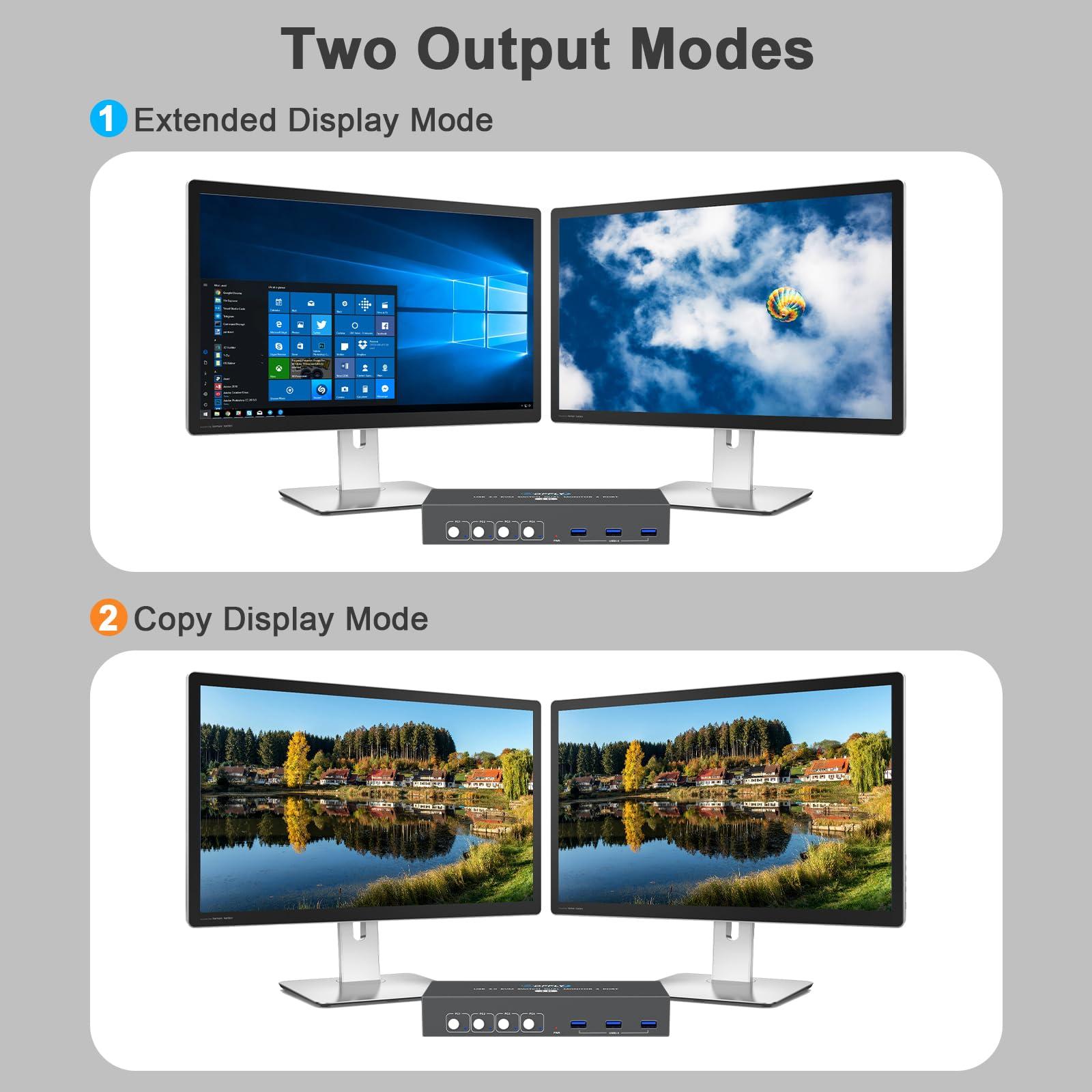 BDFFLY USB3.0 Switch HDMI Kvm Switch 4 Computers 2 Monitors with 3 USB Ports, 4K@60Hz for 4 Computers Sharing 2 Monitors and Keyboard Mouse, Supports Button Control, EDID Compatible